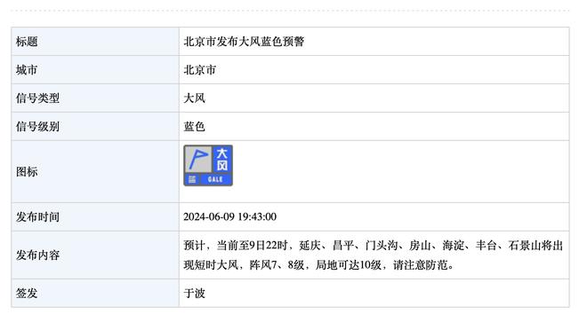 凯恩数据：制胜助攻，3射1中&2关键传球，获评7.8分